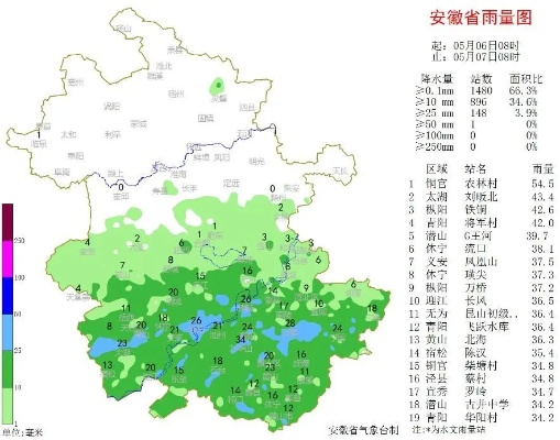 淮南市天气预报，明日晴转多云，气温稳步回升