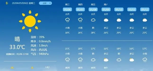 饶阳县天气预报15天，秋意渐浓，农事与生活温馨提示