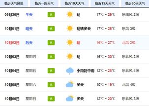 临沂市天气预报，春日多变，晴雨交替需留意