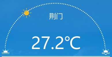 河南南阳未来15天天气趋势分析，晴雨交替频繁，市民出行需留意