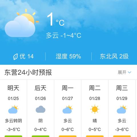 山东省未来三天天气预报,晴暖为主,谨防周末大风降温 山东省未来三天天气预报,晴暖为主,谨防周末大风降温