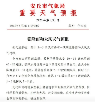 安丘天气预报,风起云涌间的城市脉动 安丘天气预报,风起云涌间的城市脉动