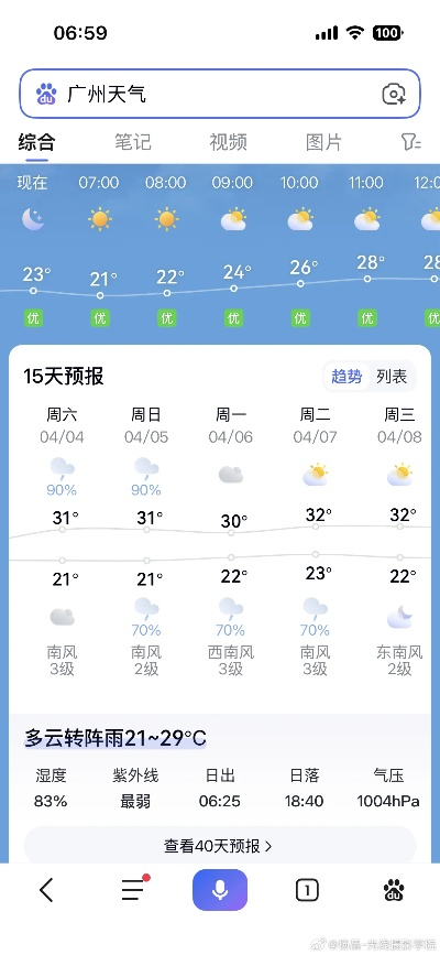 广州天气预报一周7天，晴雨交替，注意防暑防雷