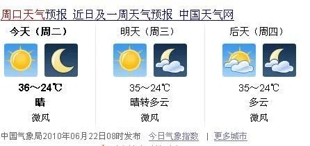 河南周口天气预报,今日晴暖最高24℃周三起迎降雨降温 河南周口天气预报,今日晴暖最高24℃周三起迎降雨降温