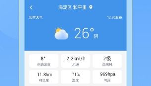 本地最精准的天气预报,你的出门决策指南 本地最精准的天气预报,你的出门决策指南