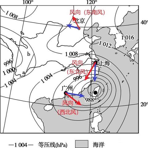 出门前必看，掌握天气预报风力风向查询，让出行更安心