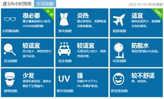 烟台一周天气预报，7日气候趋势早知道，出行安排更从容