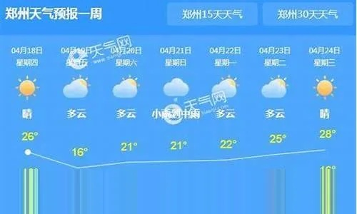 怀化天气预报15天查询,掌握未来半个月的天气密码 怀化天气预报15天查询,掌握未来半个月的天气密码